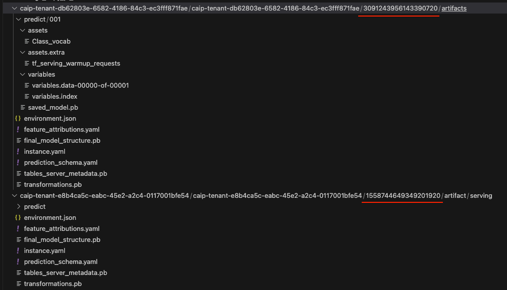 Computer screen displaying a directory structure with various files and folders. The files are organized hierarchically, typical in software development environments. Some lines are underlined in red.