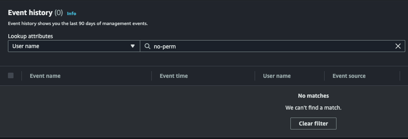 Showing no CloudTrail events in response to the no-perm user's request.